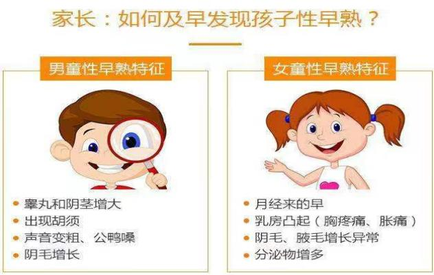 别让性早熟“偷走”孩子身高！3月30日